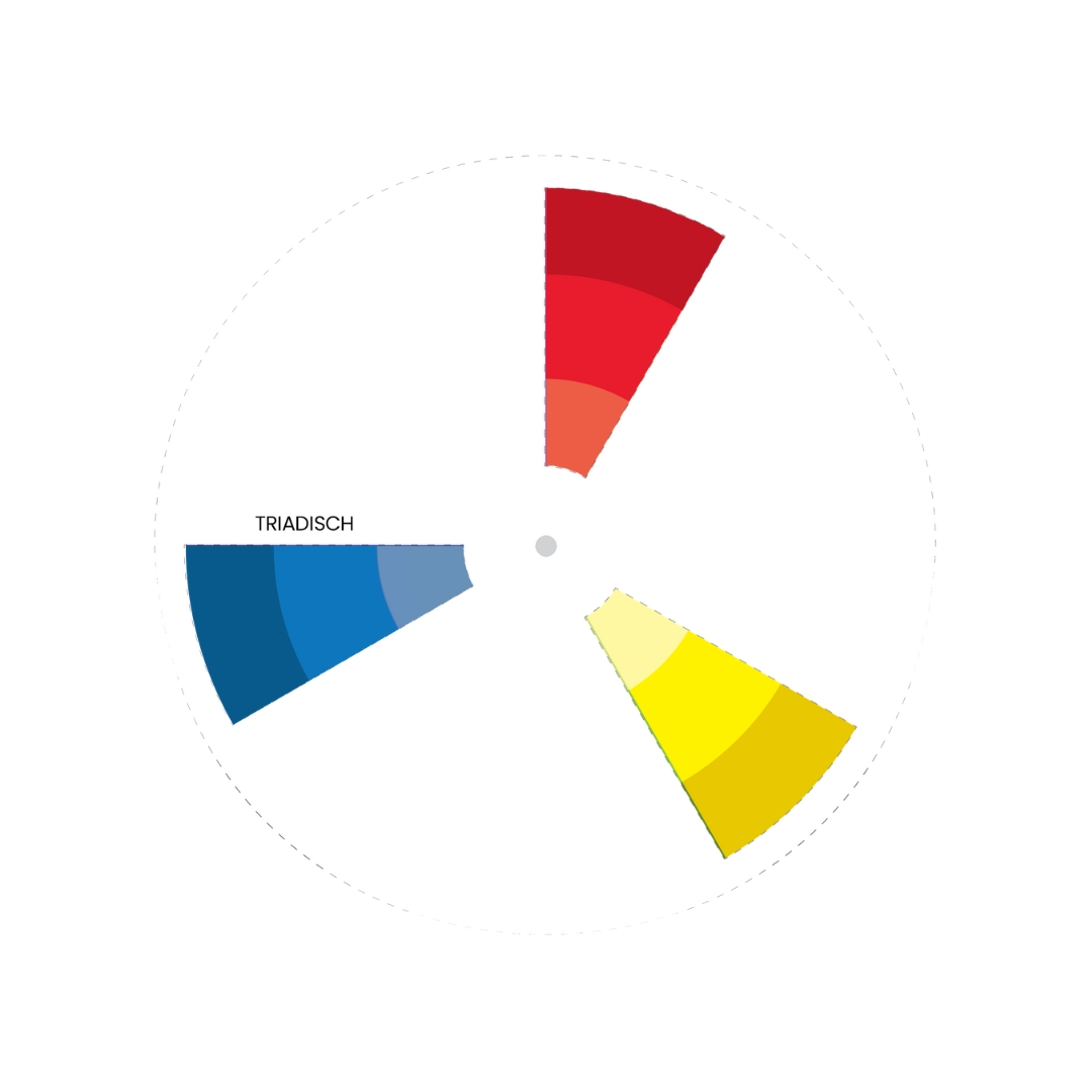 Farbschemata Triadisch